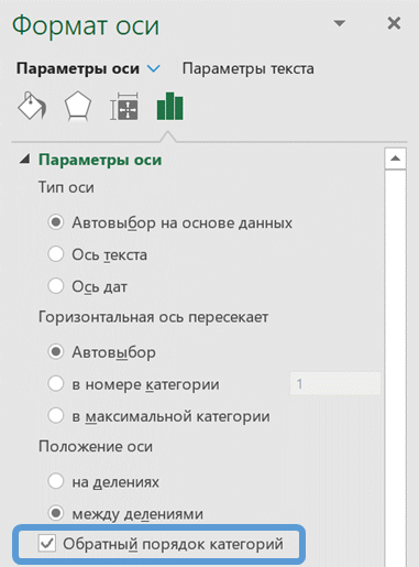 с помощью какой кнопки в формате оси можно отобразить диаграмму воронки подбора в другом порядке. Смотреть фото с помощью какой кнопки в формате оси можно отобразить диаграмму воронки подбора в другом порядке. Смотреть картинку с помощью какой кнопки в формате оси можно отобразить диаграмму воронки подбора в другом порядке. Картинка про с помощью какой кнопки в формате оси можно отобразить диаграмму воронки подбора в другом порядке. Фото с помощью какой кнопки в формате оси можно отобразить диаграмму воронки подбора в другом порядке