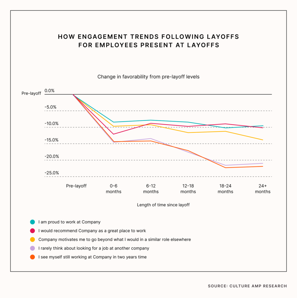 2301-blog3-EX-campaign-figure042x.png 2301-blog3-EX-campaign-figure042x.png